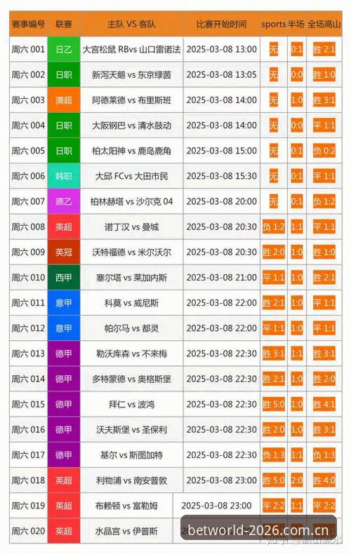 世界杯竞彩app 世界杯竞彩app功能详解与2026全新版本使用指南