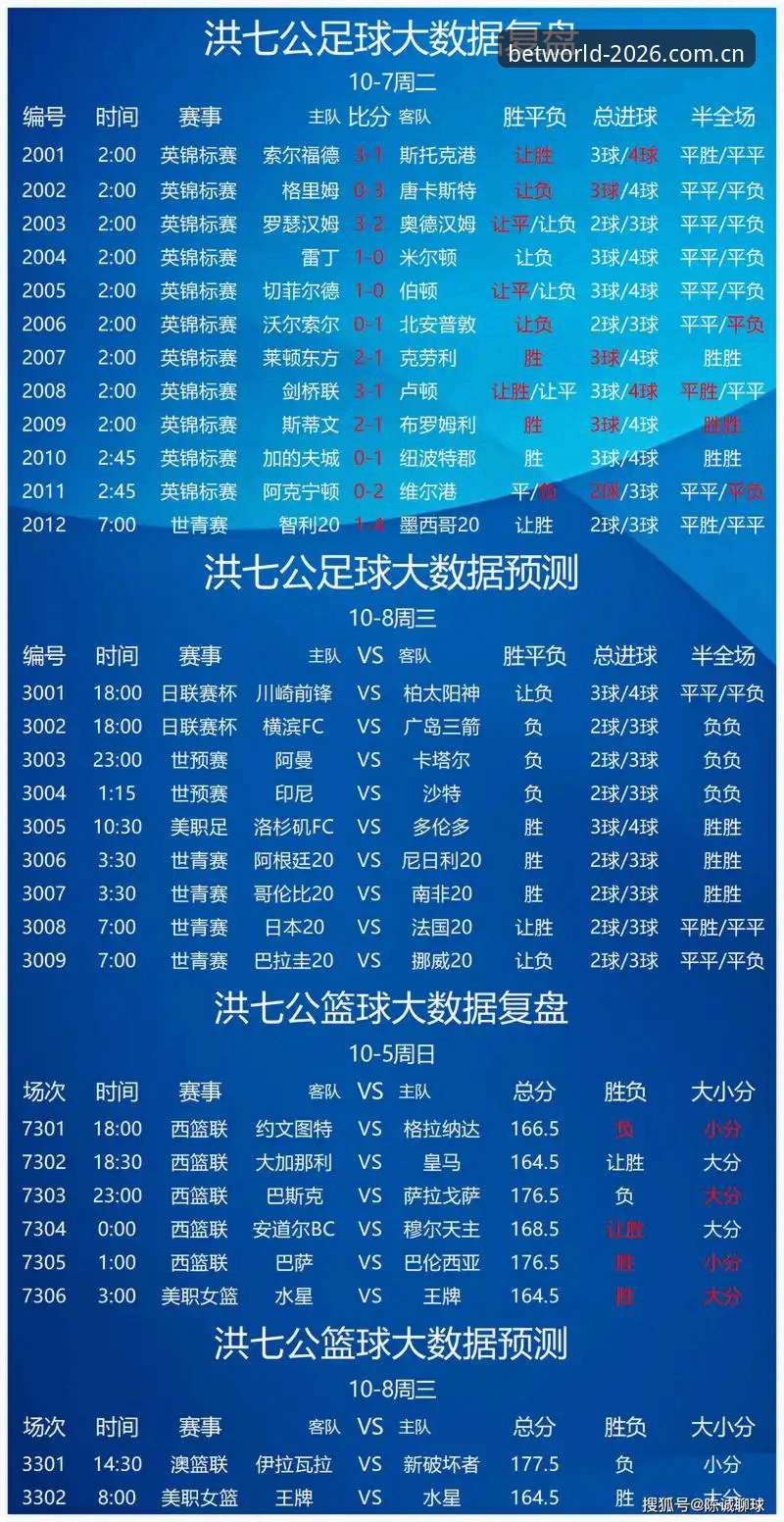 竞彩最新版本常见问题 世界杯竞彩平台v2.1.0完整指南:新手必看常见问题与实操解析