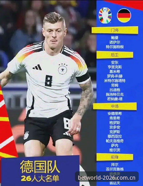 40岁老将+18岁新星！看懂德国队世界杯名单的5个关键点