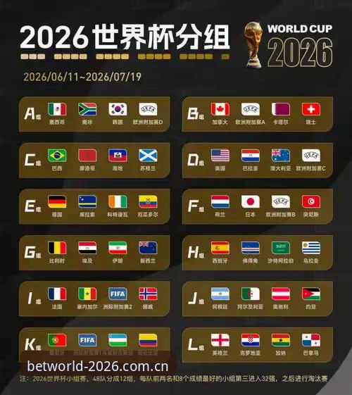 揭秘2026世界杯竞彩平台最新版本背后的数据革命