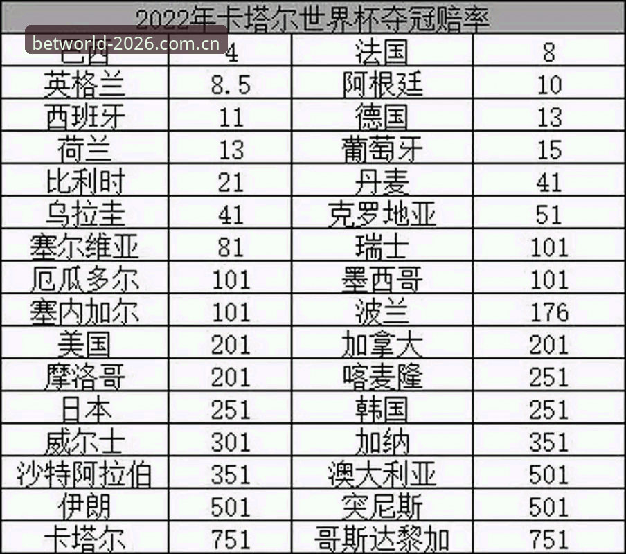 竞彩赔率实时更新 2026世界杯竞彩官网全新升级:实时赔率更新机制与用户反馈深度解析